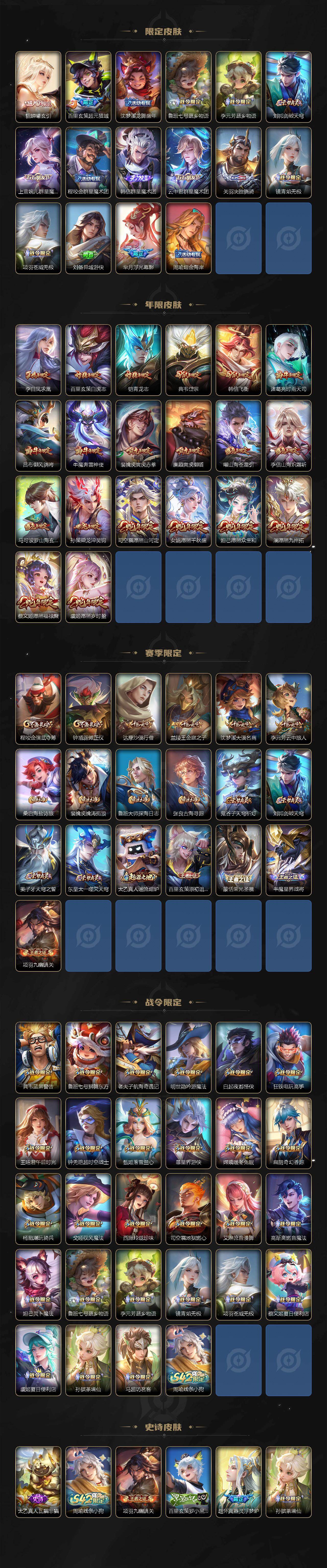 WZCMW4202040王者荣耀账号详情图4