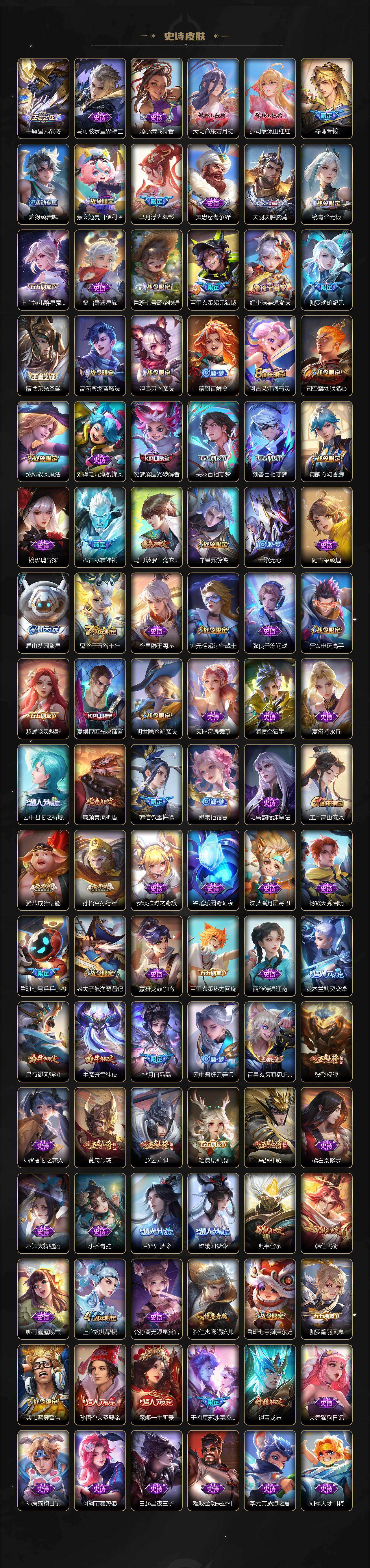 WZCMW4202040王者荣耀账号详情图5