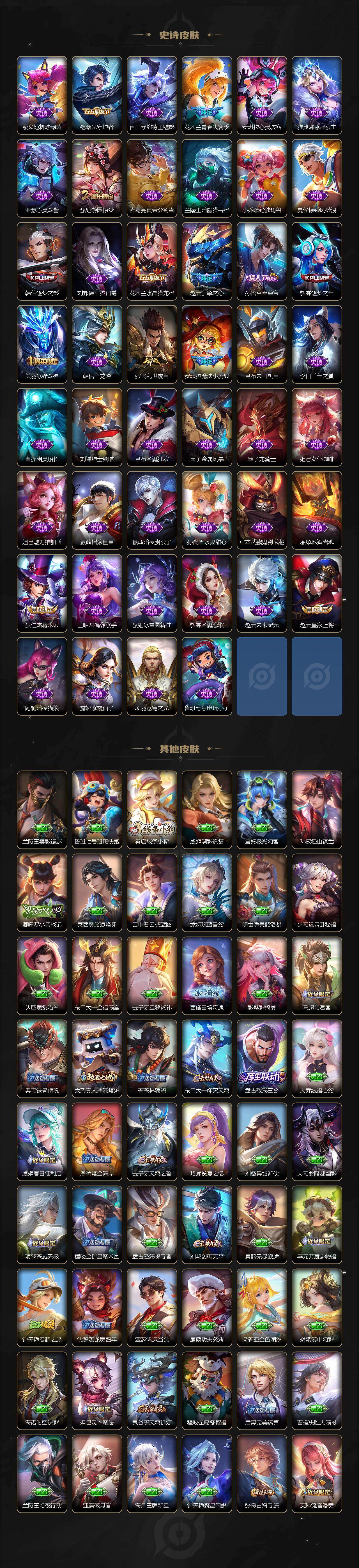 WZCMW4202040王者荣耀账号详情图6