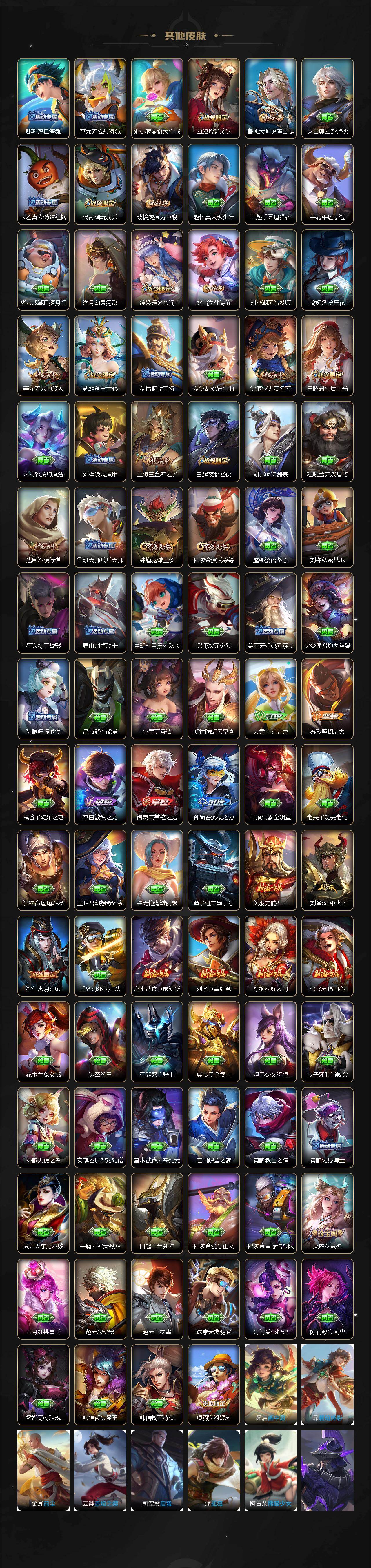 WZCMW4202040王者荣耀账号详情图7