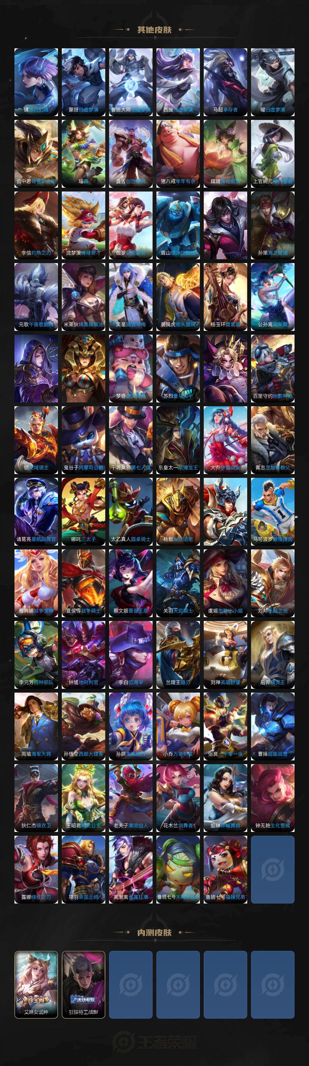 WZCMW4202040王者荣耀账号详情图8