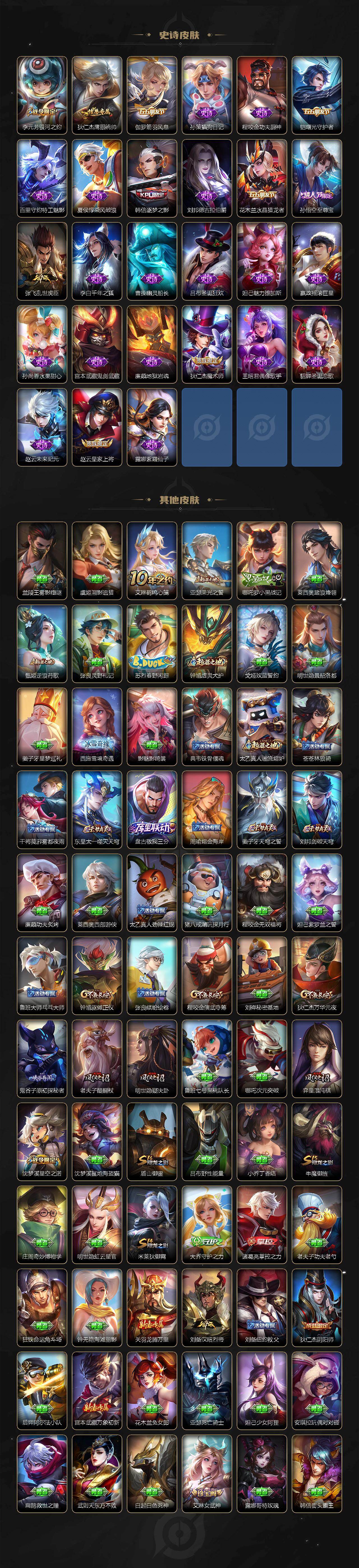 WZQM4211782王者荣耀账号详情图4