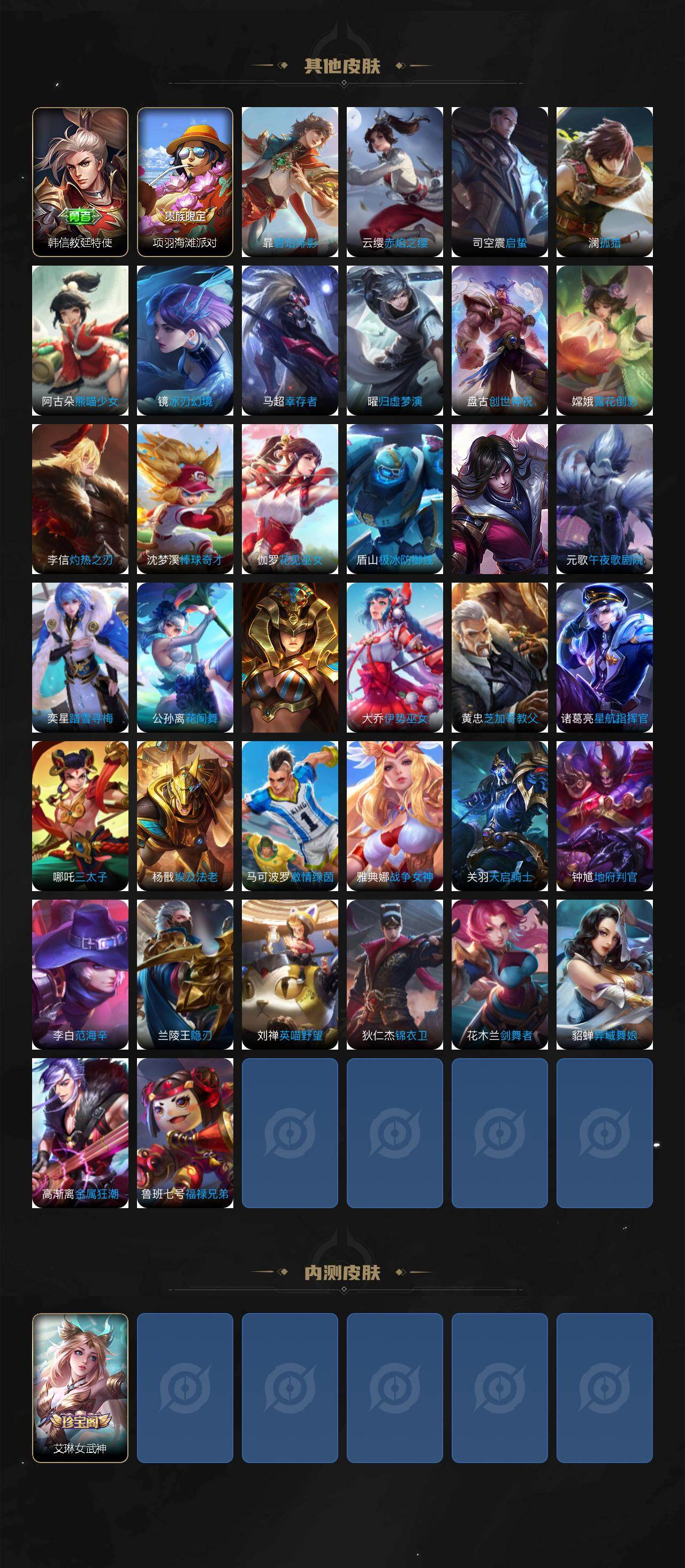 WZQM4211782王者荣耀账号详情图5