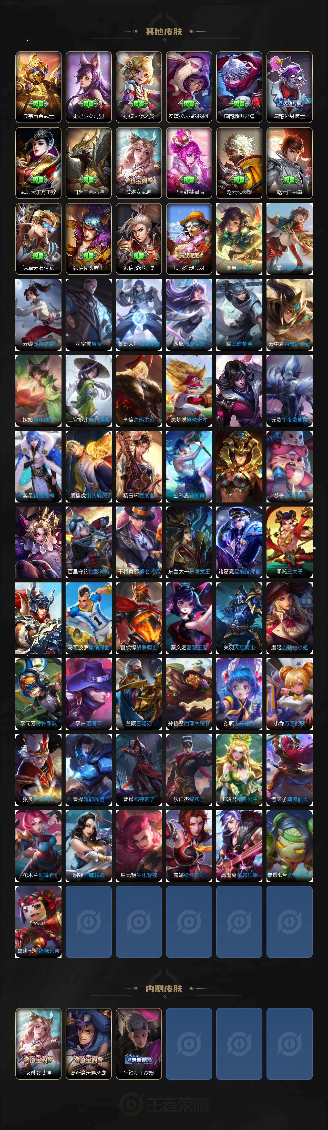 WZQM4210977王者荣耀账号详情图6