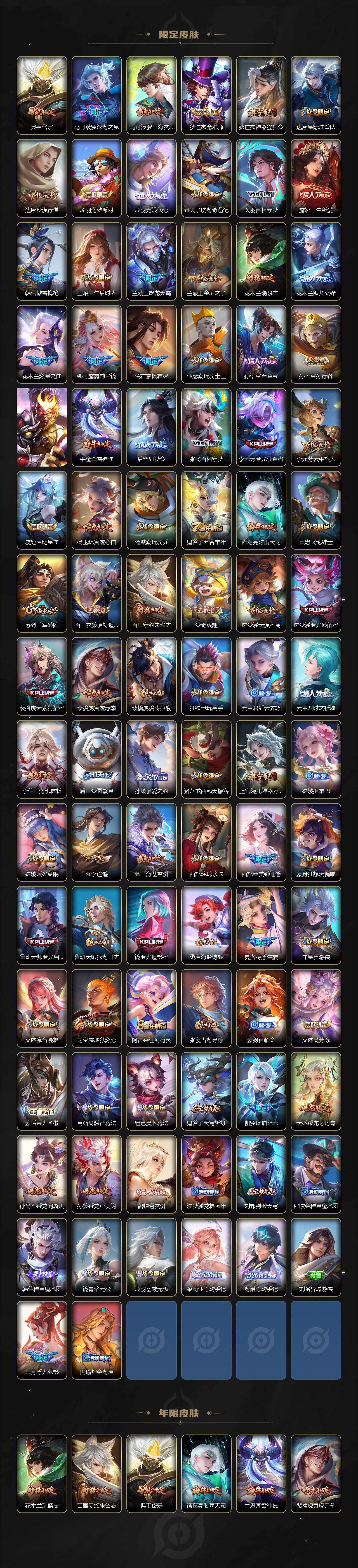 WZCMW4202073王者荣耀账号详情图3