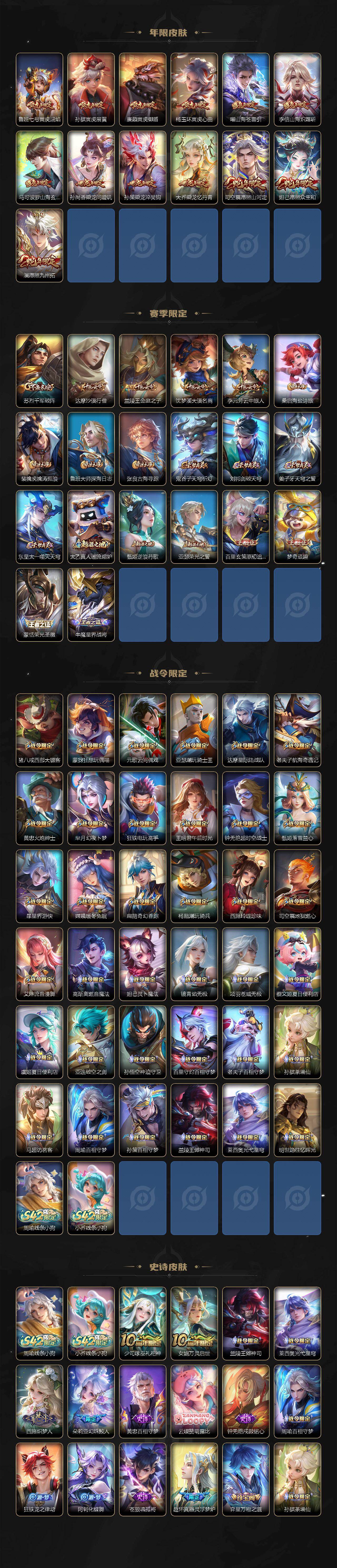 WZCMW4202073王者荣耀账号详情图4