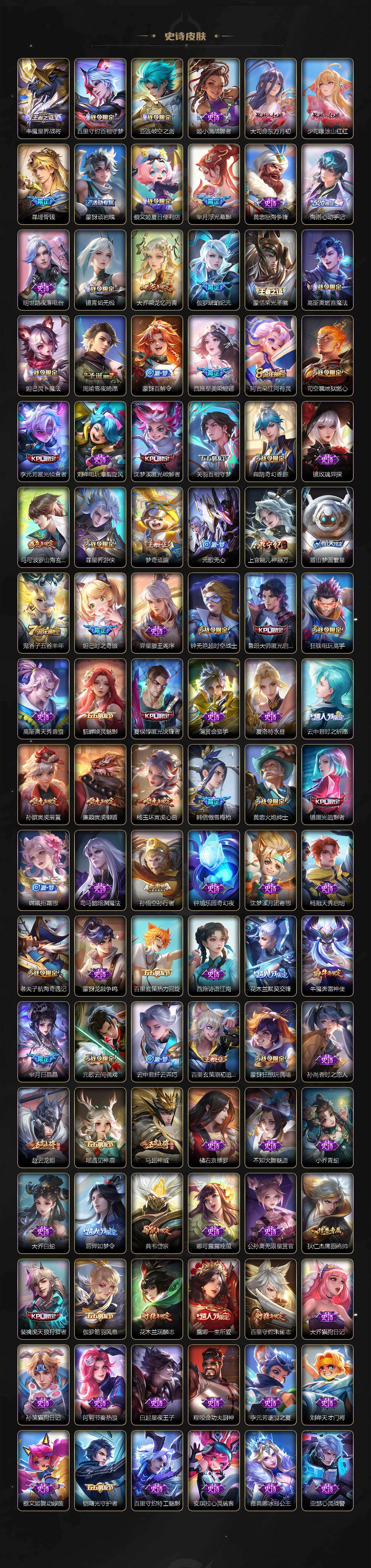 WZCMW4202073王者荣耀账号详情图5