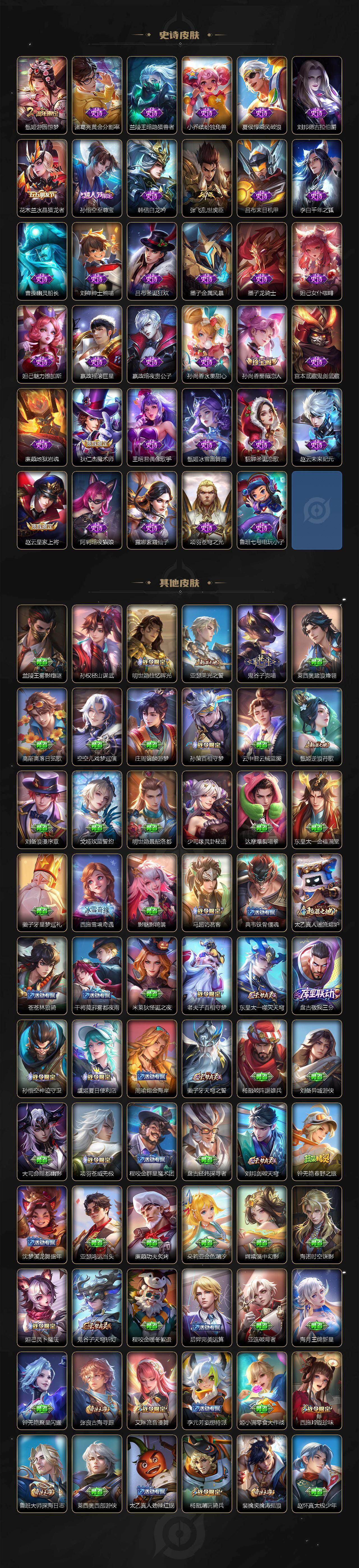 WZCMW4202073王者荣耀账号详情图6