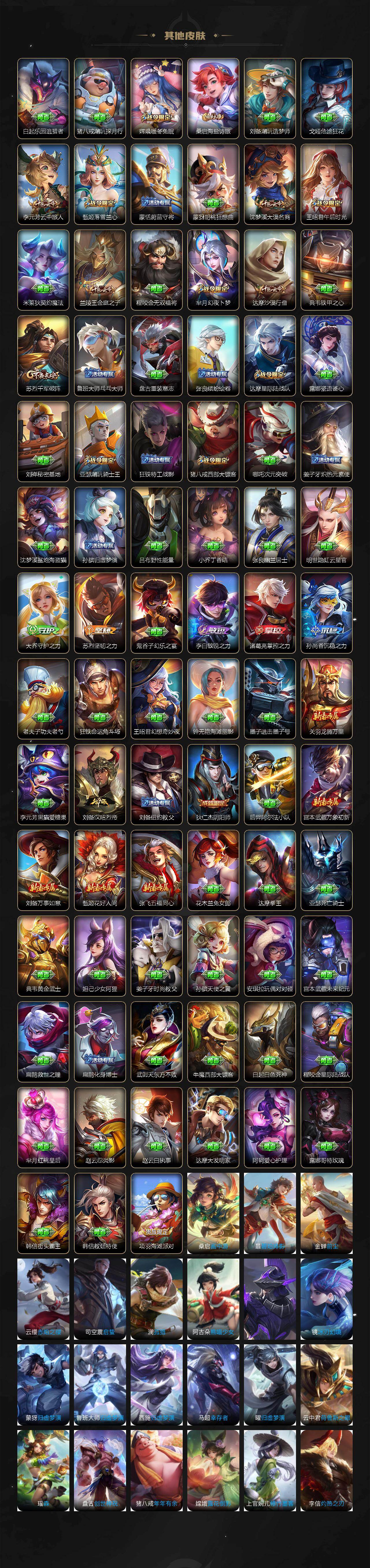 WZCMW4202073王者荣耀账号详情图7