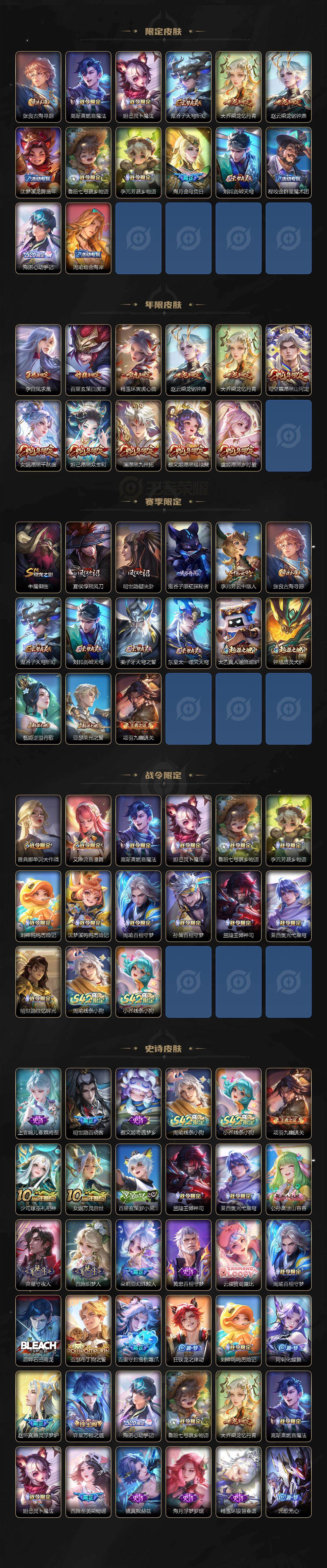 WZQM4208531王者荣耀账号详情图4