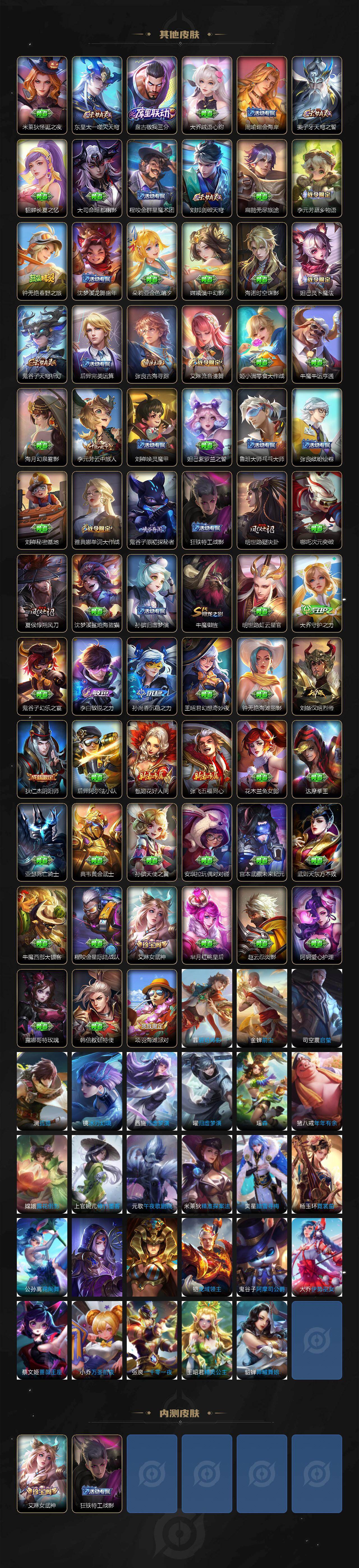 WZQM4208531王者荣耀账号详情图6