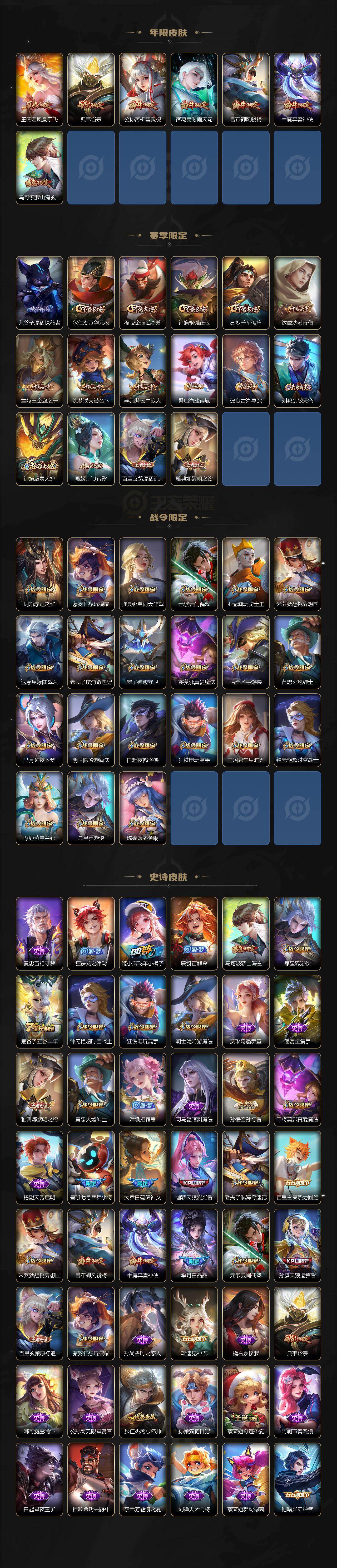 WZQM4195778王者荣耀账号详情图4