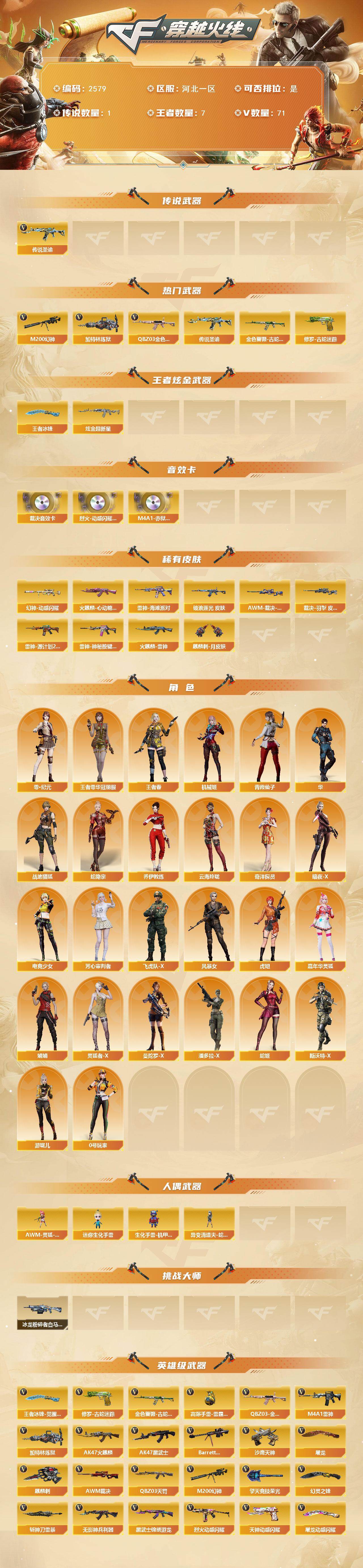 CFCMW453209穿越火线账号详情图2