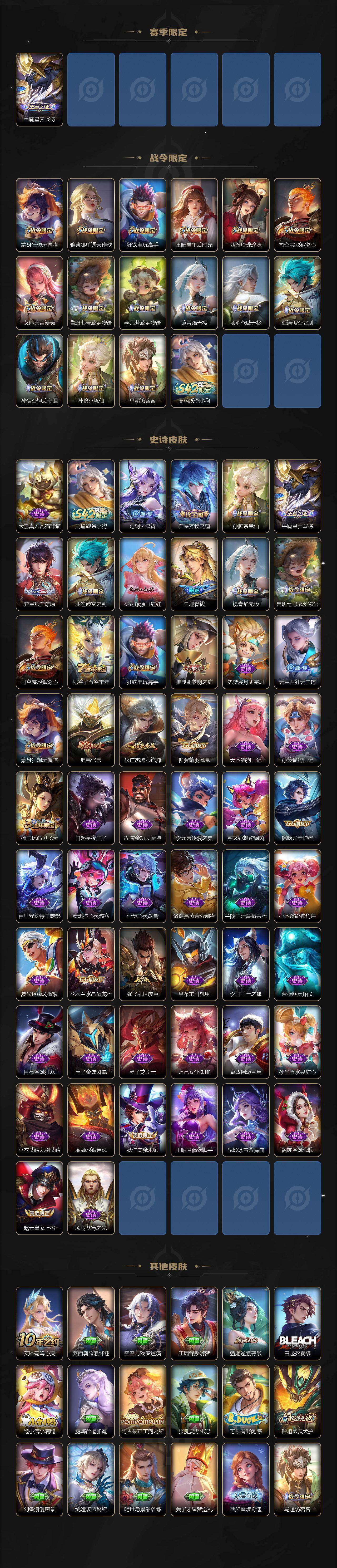 WZCMW4202138王者荣耀账号详情图3