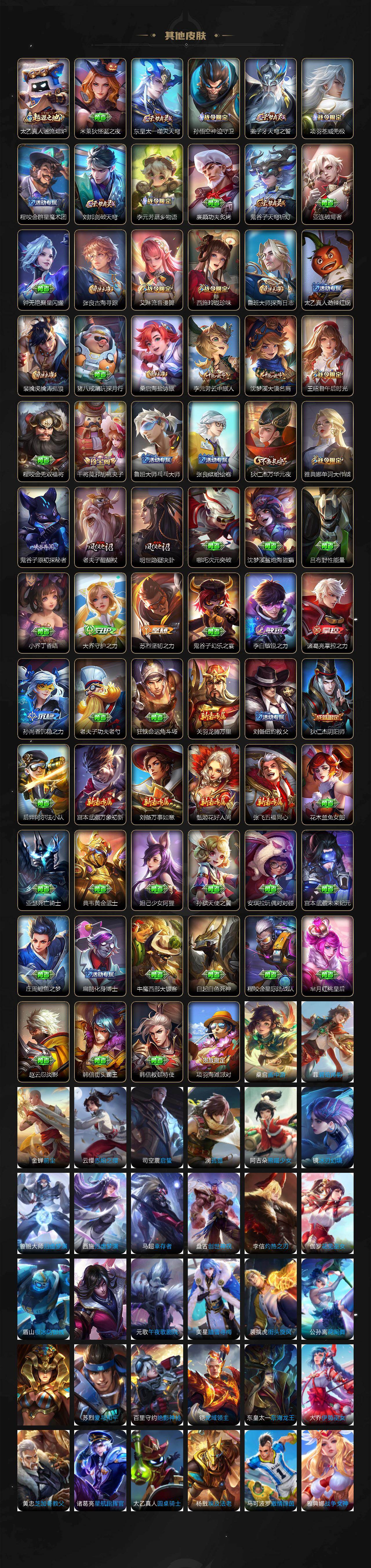 WZCMW4202138王者荣耀账号详情图4