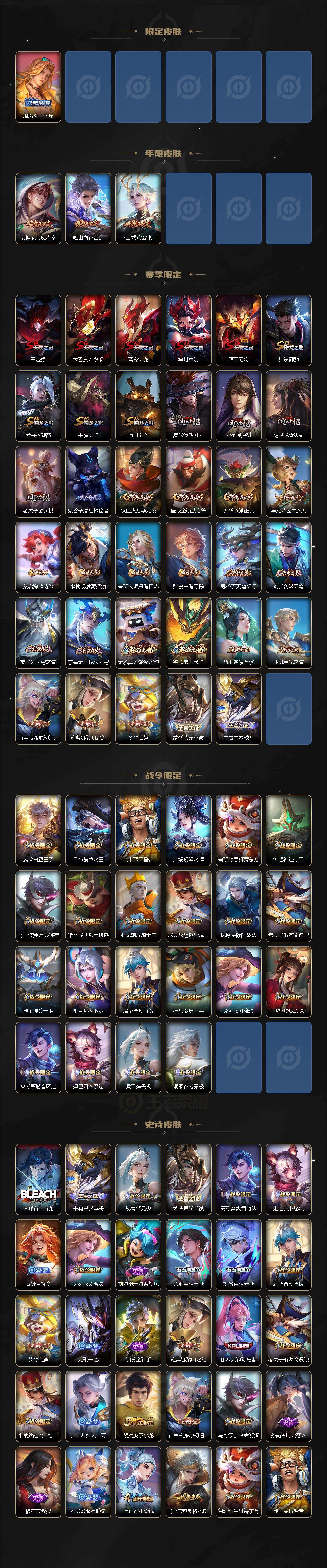 WZQM4195825王者荣耀账号详情图4