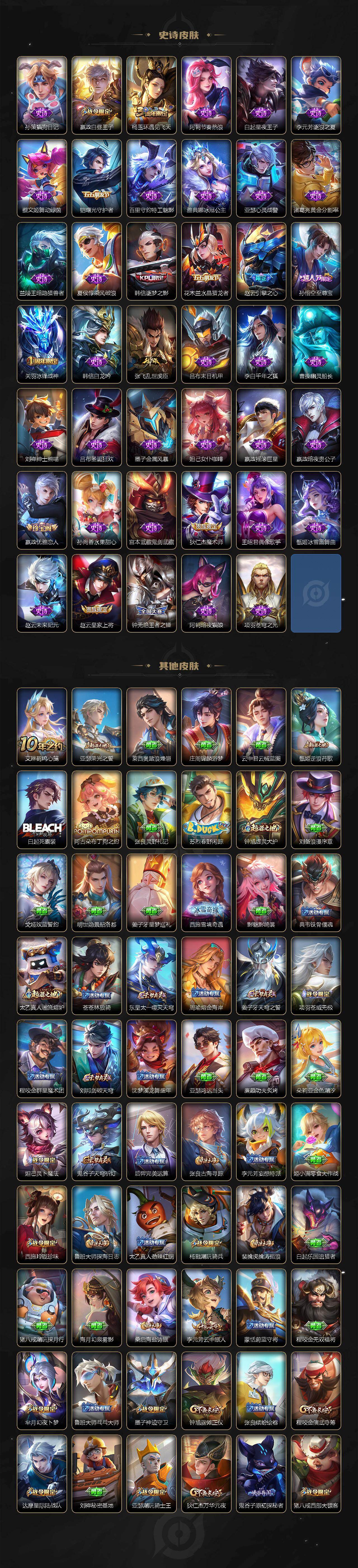 WZQM4195825王者荣耀账号详情图5