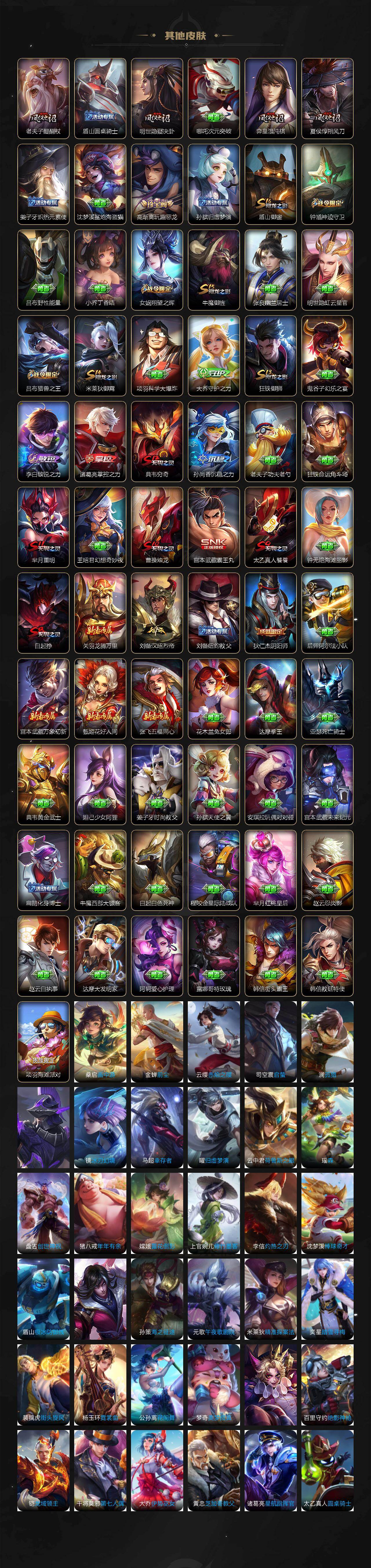 WZQM4195825王者荣耀账号详情图6