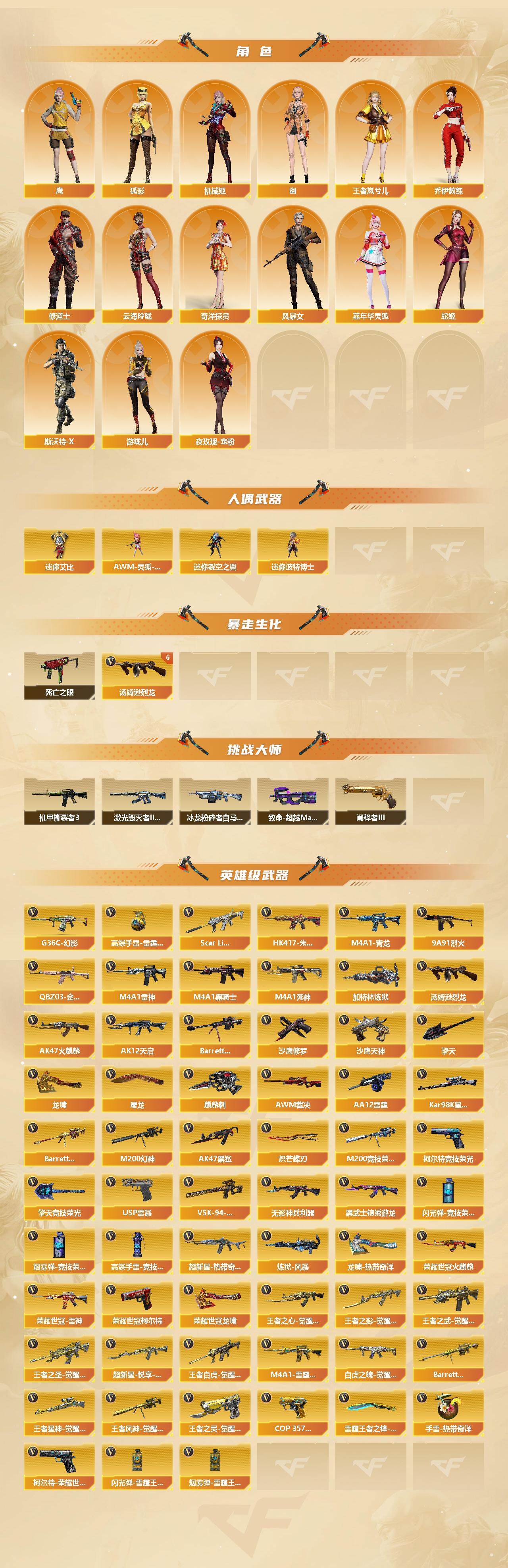 CFCMW453220穿越火线账号详情图3