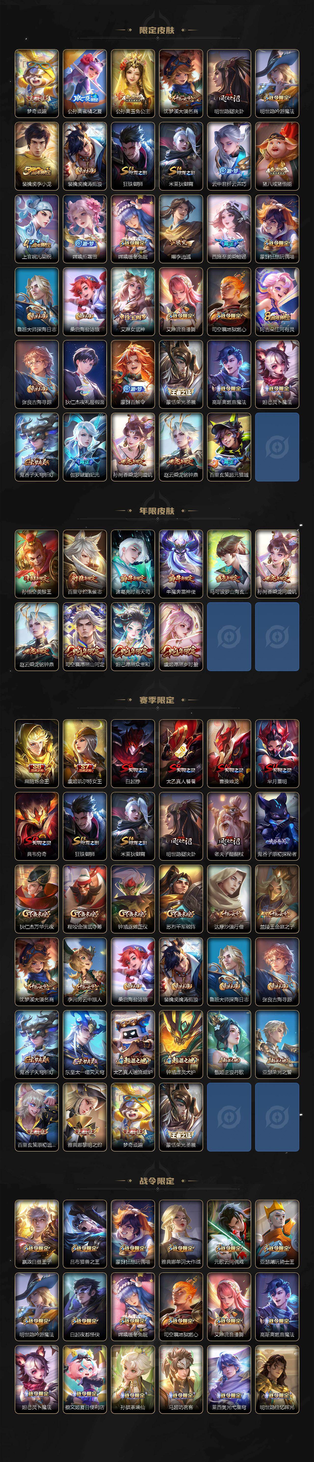 WZCMW4202158王者荣耀账号详情图3