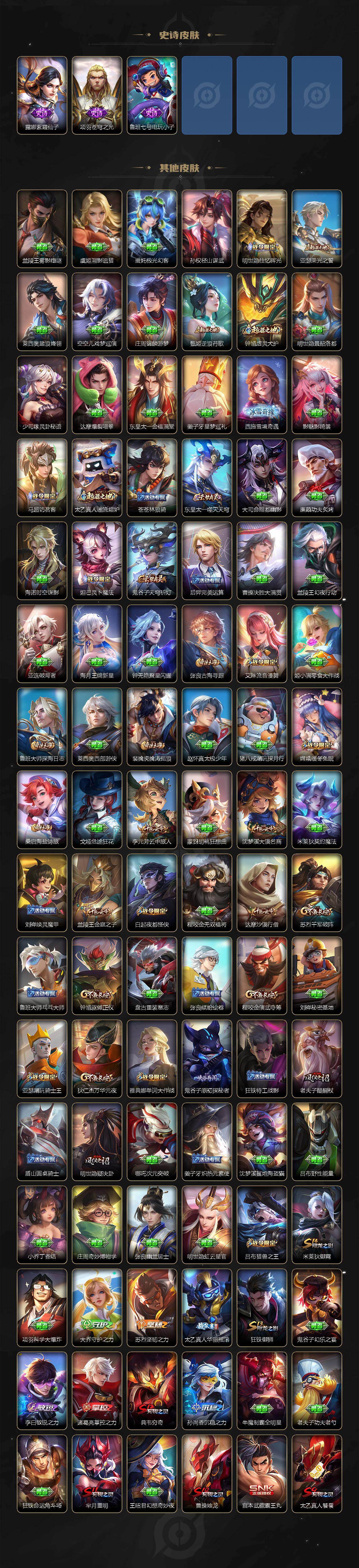 WZCMW4202158王者荣耀账号详情图5