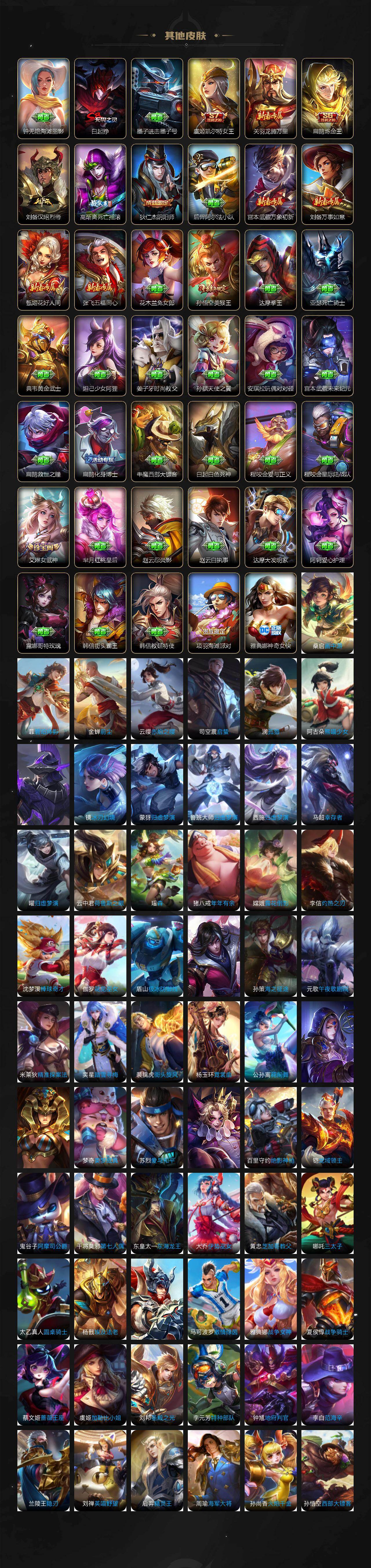 WZCMW4202158王者荣耀账号详情图6