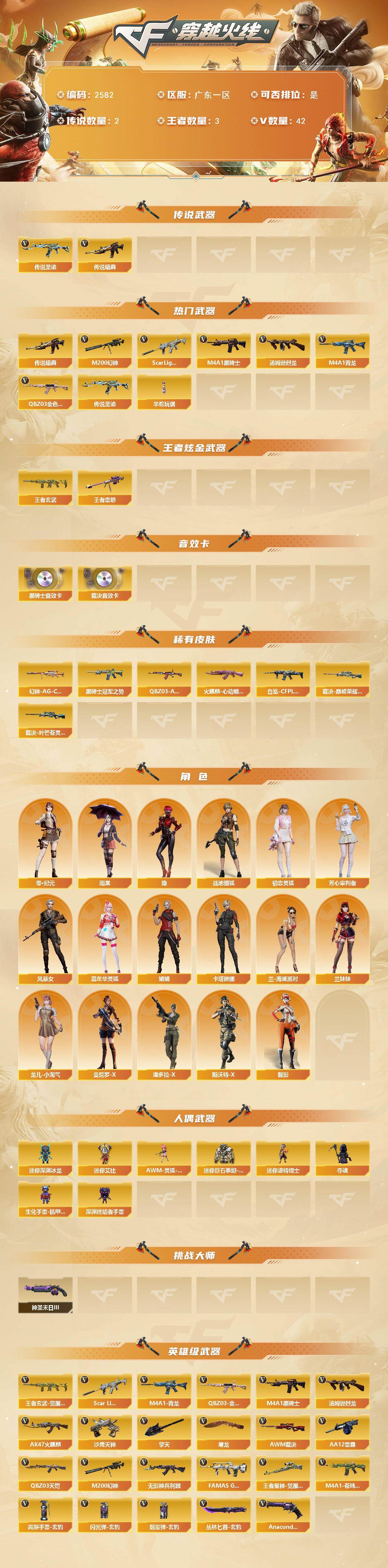 CFCMW453231穿越火线账号详情图2