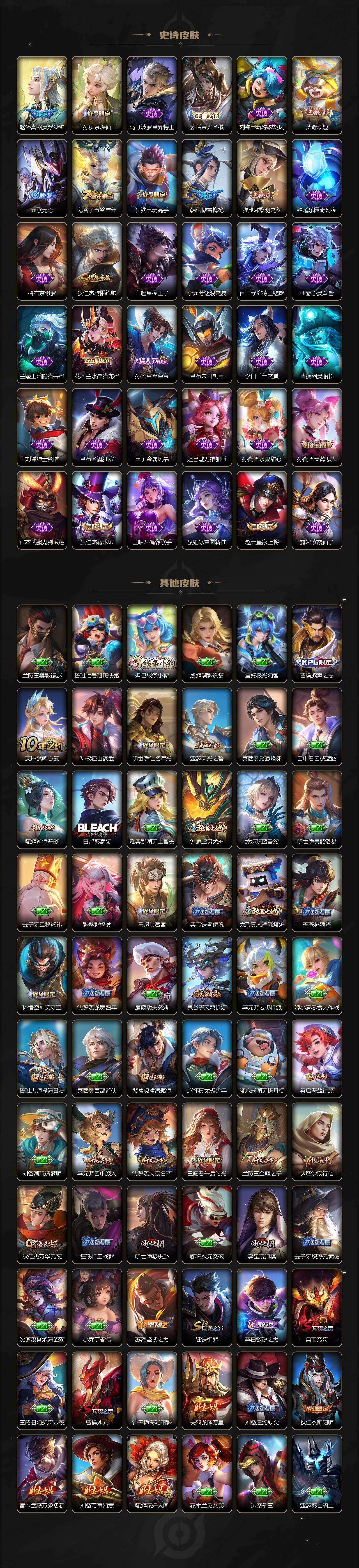 WZQM4203101王者荣耀账号详情图4