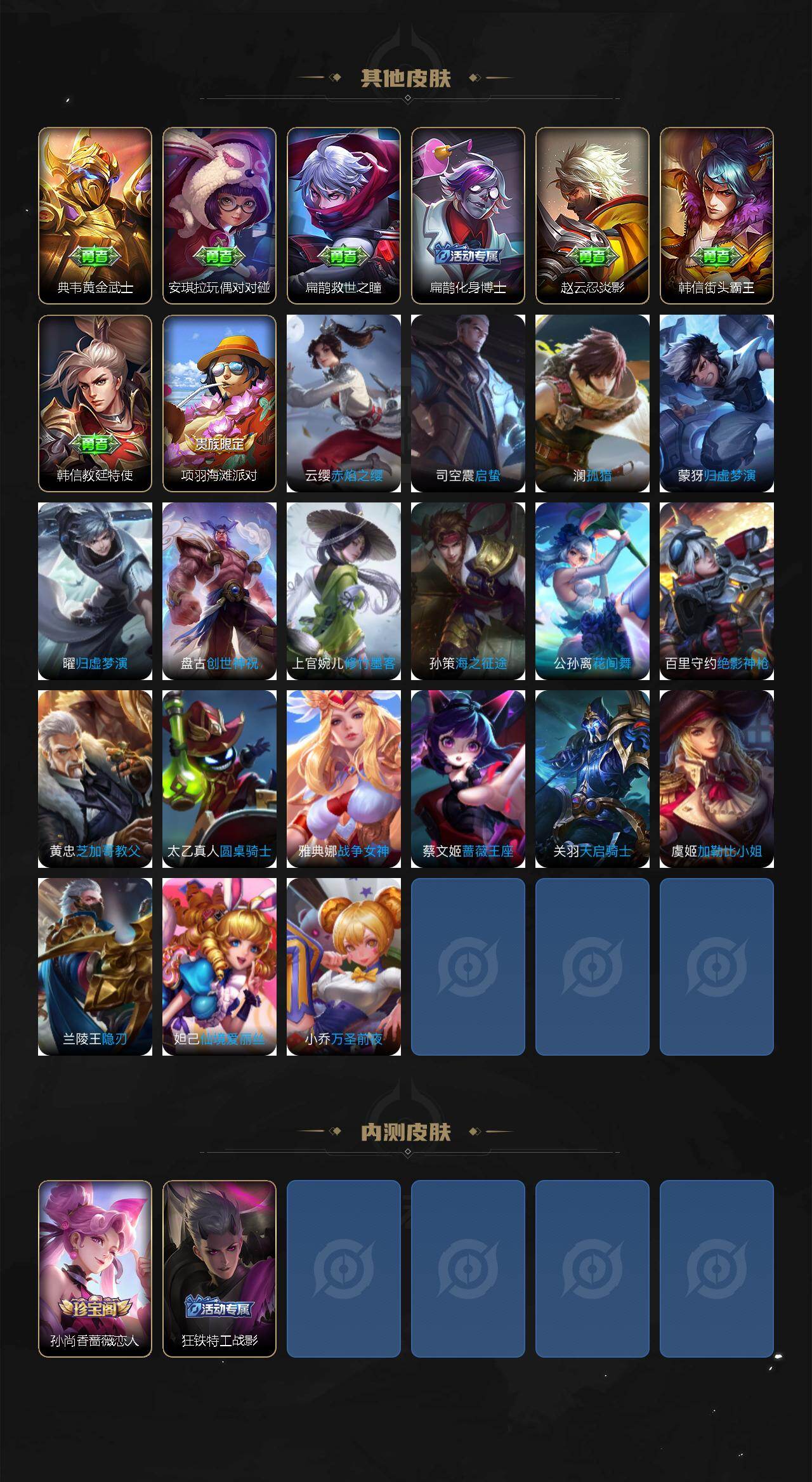 WZQM4203101王者荣耀账号详情图5