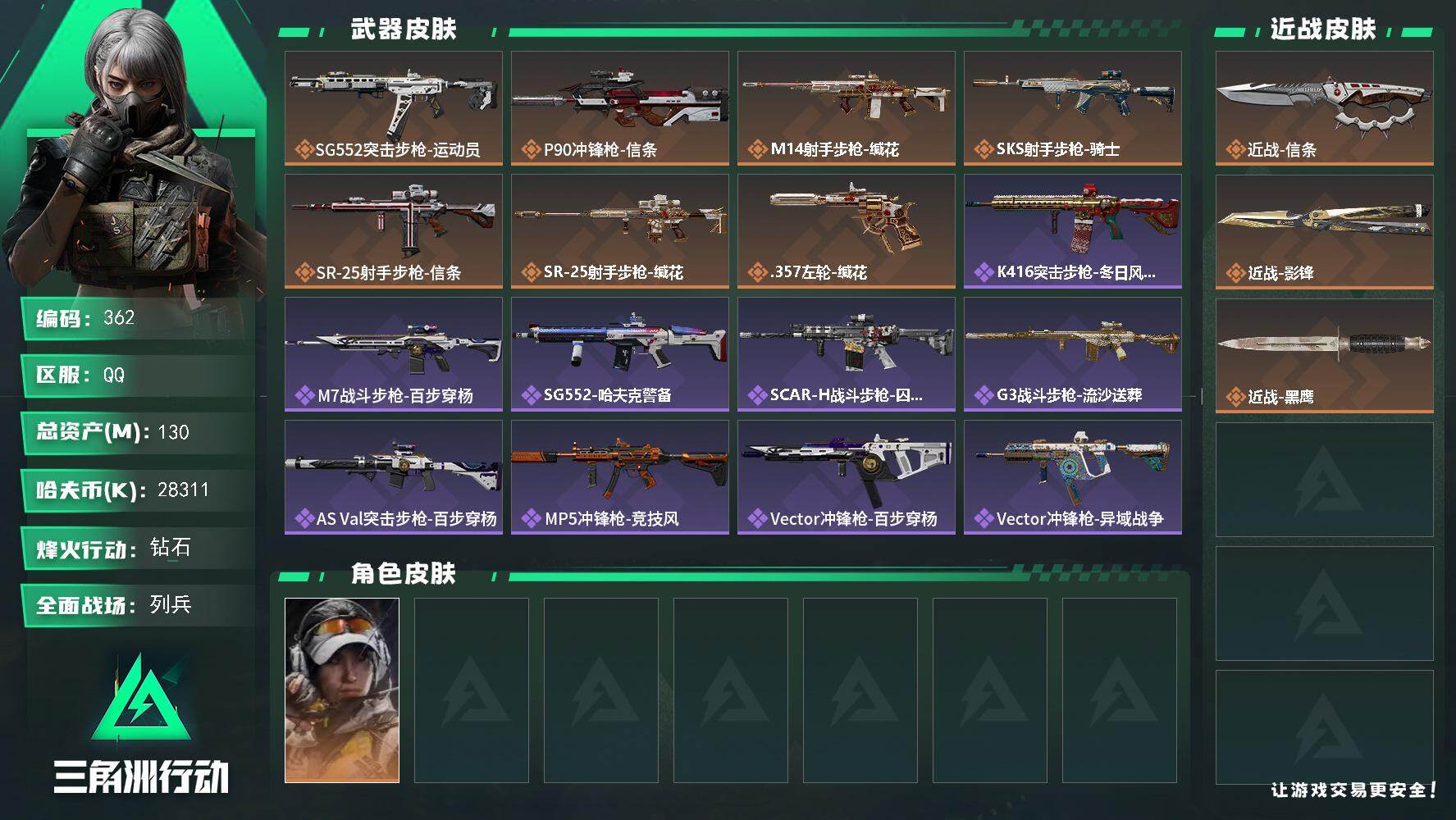 三角洲行动账号QQ【LX12901】【总资产：130.3m，流动资产：107.4m-刀皮：信条，影锋】
 挂饰-黑夜猎