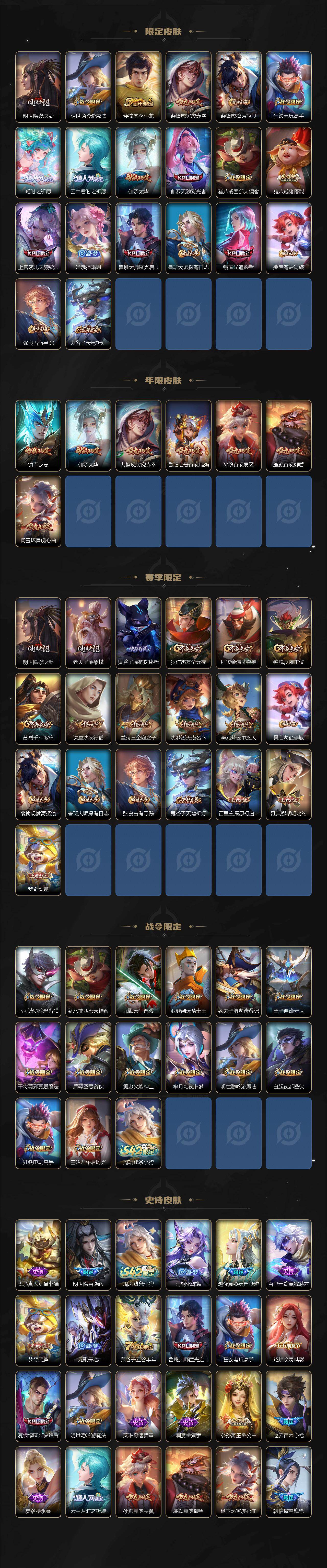 WZCMW4202194王者荣耀账号详情图3