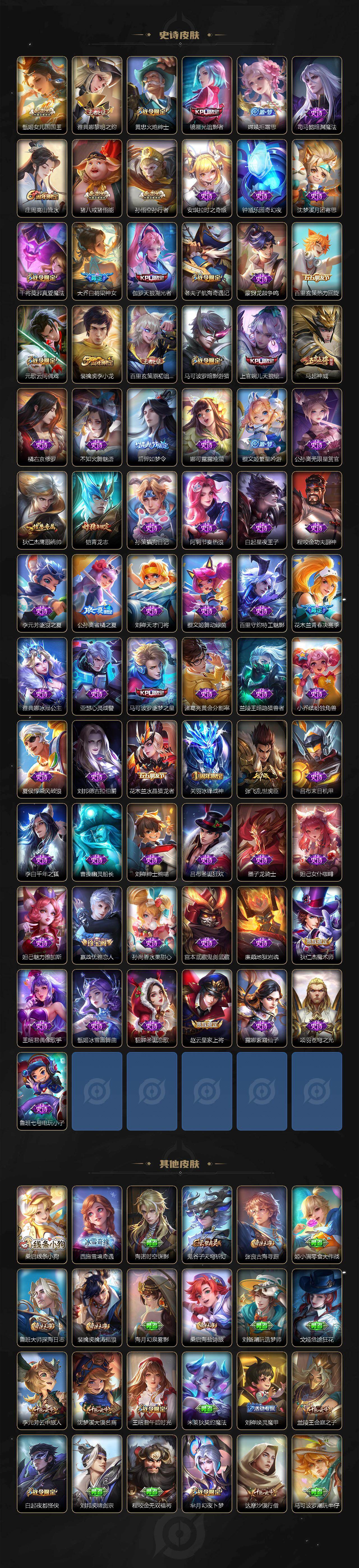 WZCMW4202194王者荣耀账号详情图4