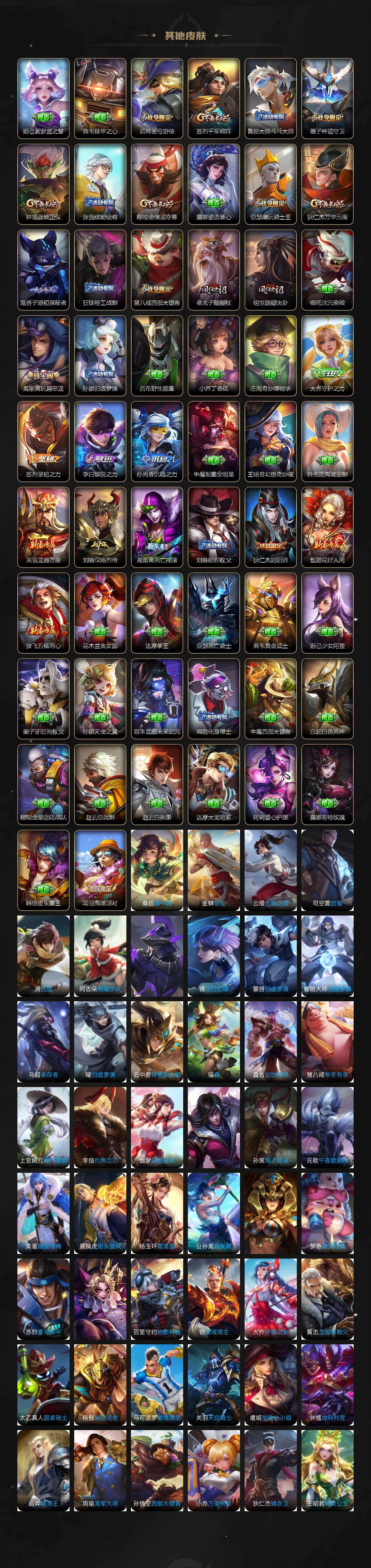 WZCMW4202194王者荣耀账号详情图5