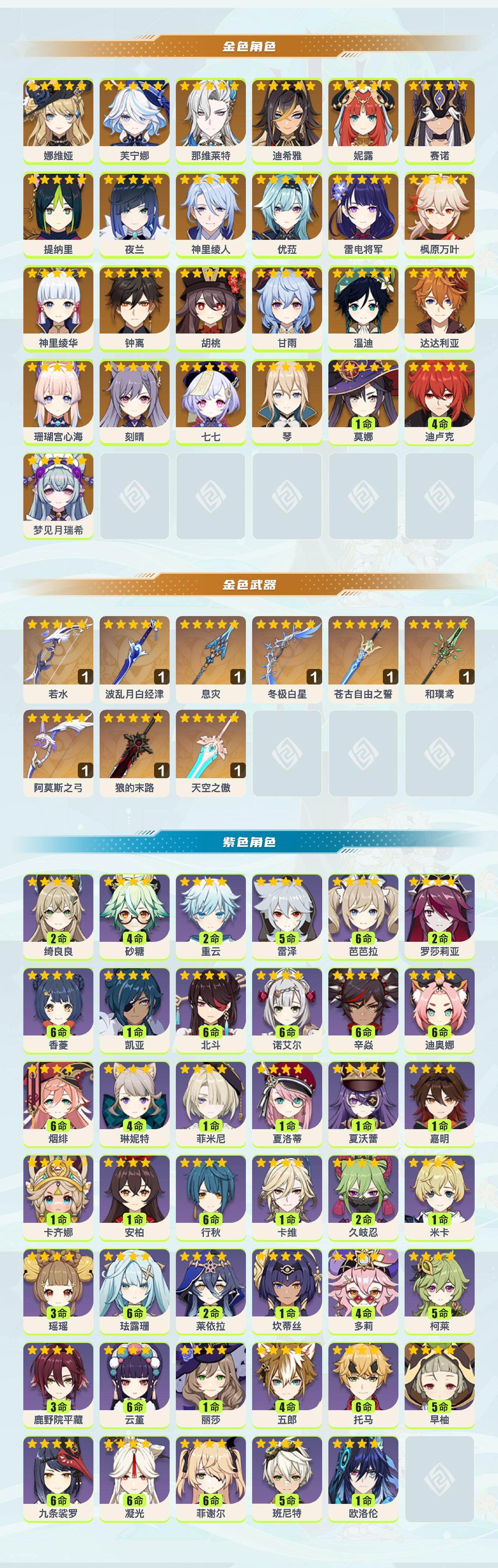 YSEY42958原神账号详情图2 YSEY42958原神账号详情图2