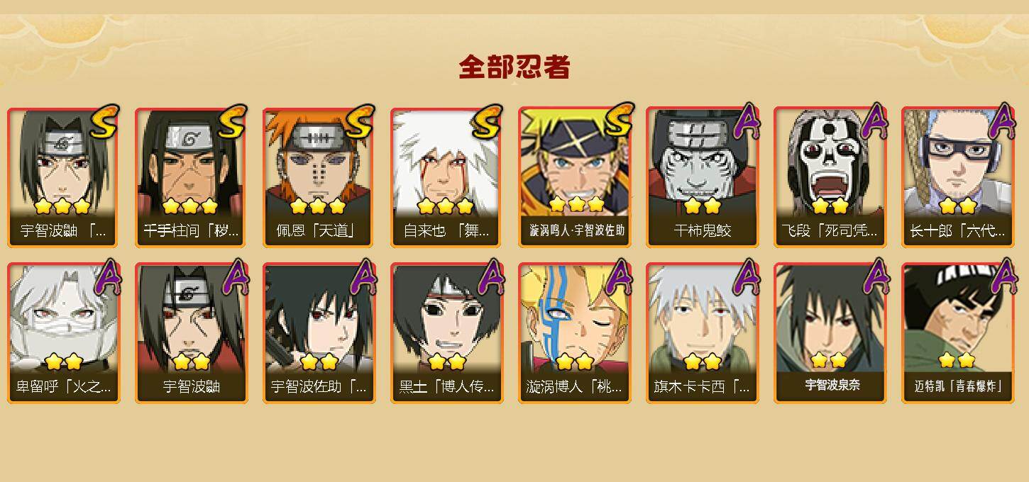 HYCMW417011火影忍者账号详情图2