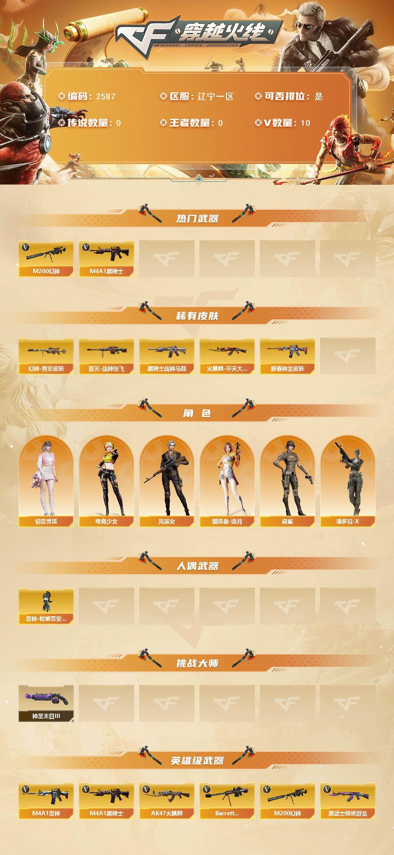 CFCMW453261穿越火线账号详情图2