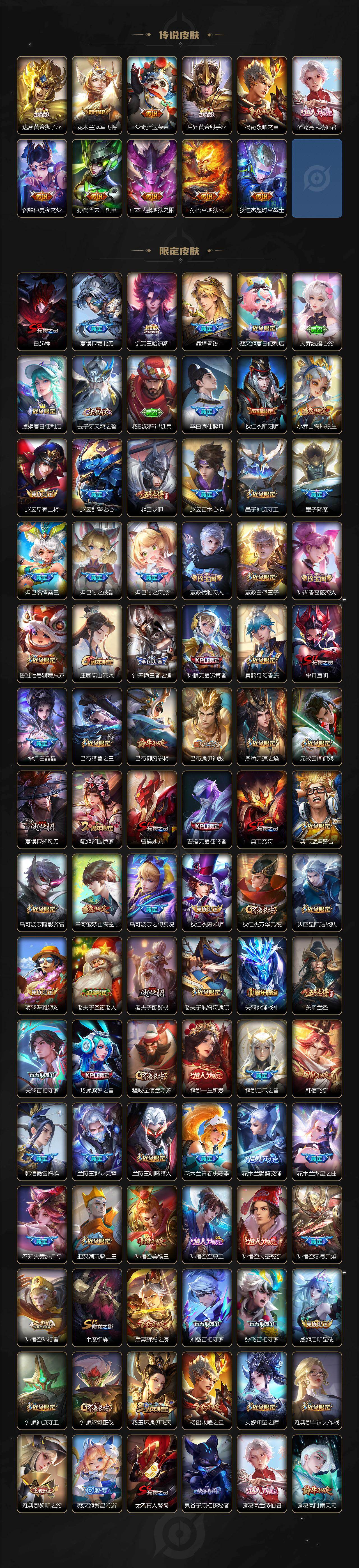 WZCMW4202244王者荣耀账号详情图3