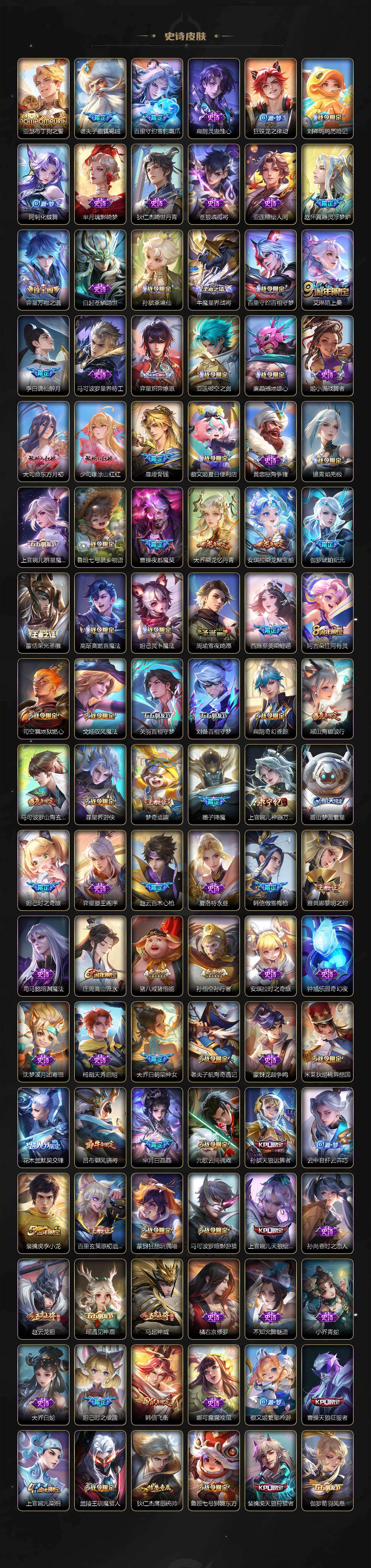 WZCMW4202244王者荣耀账号详情图6