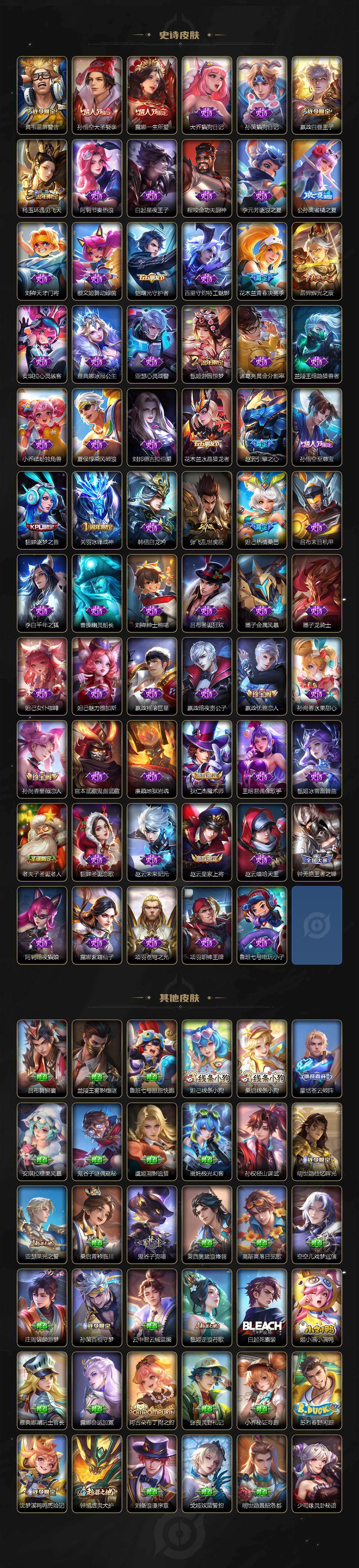 WZCMW4202244王者荣耀账号详情图7