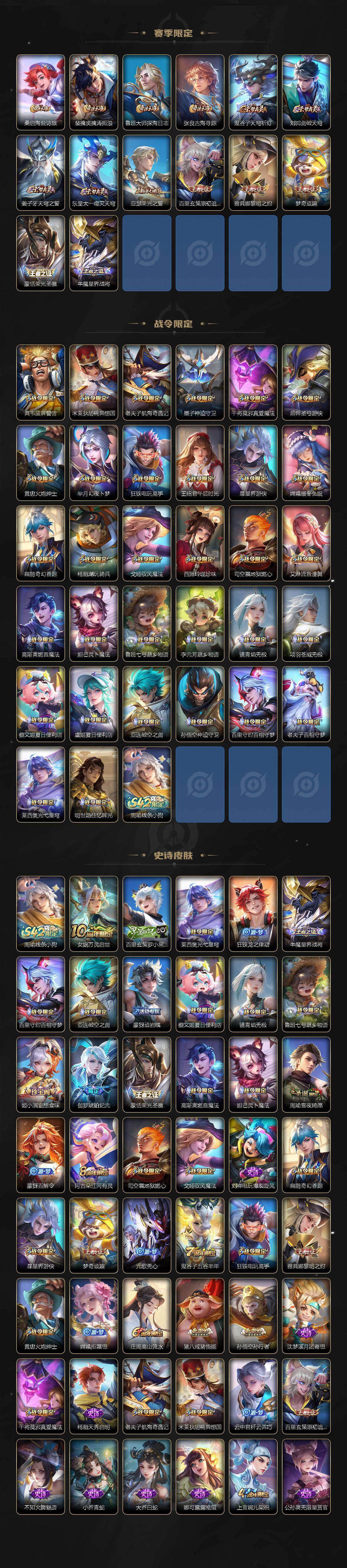 WZCMW4202241王者荣耀账号详情图3