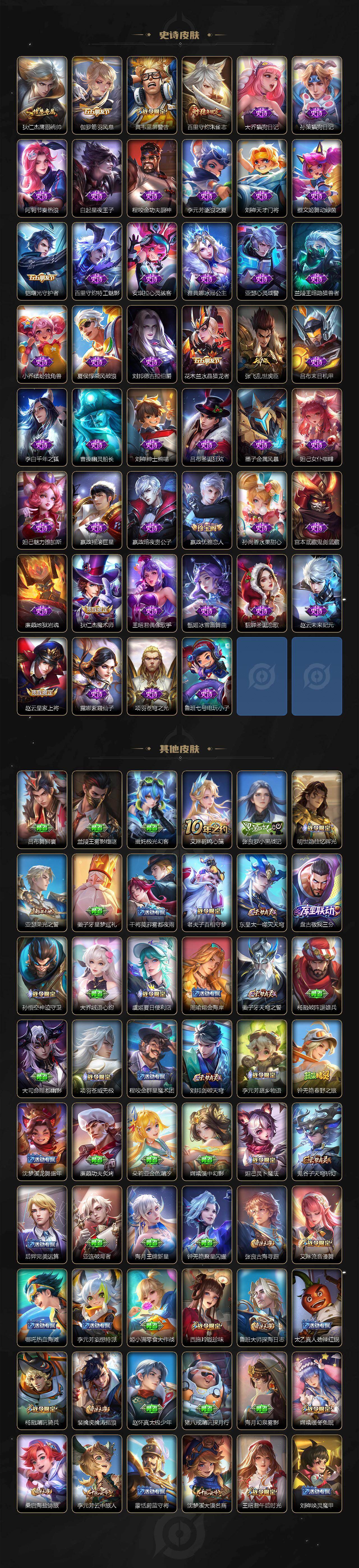 WZCMW4202241王者荣耀账号详情图4