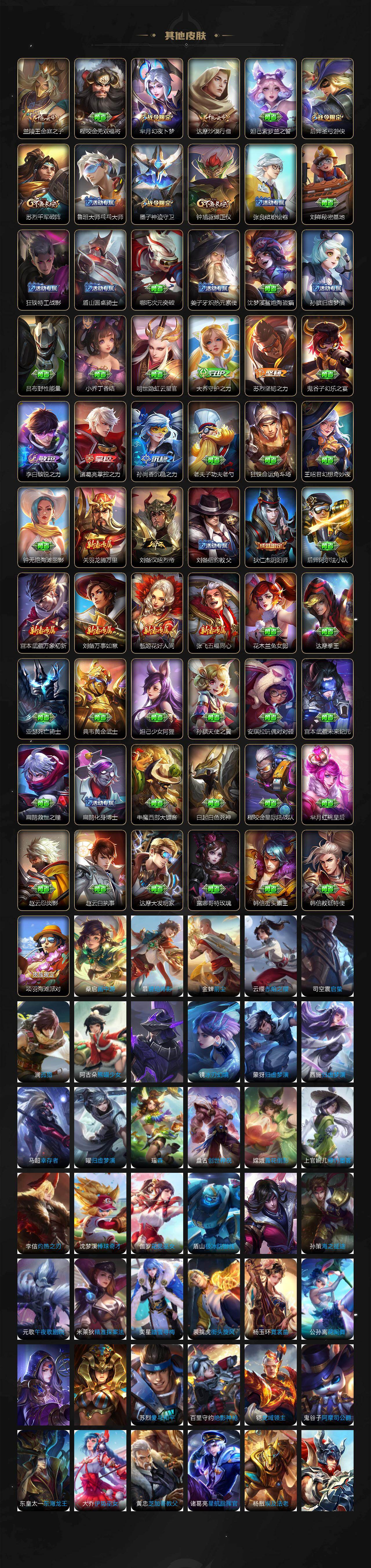 WZCMW4202241王者荣耀账号详情图5