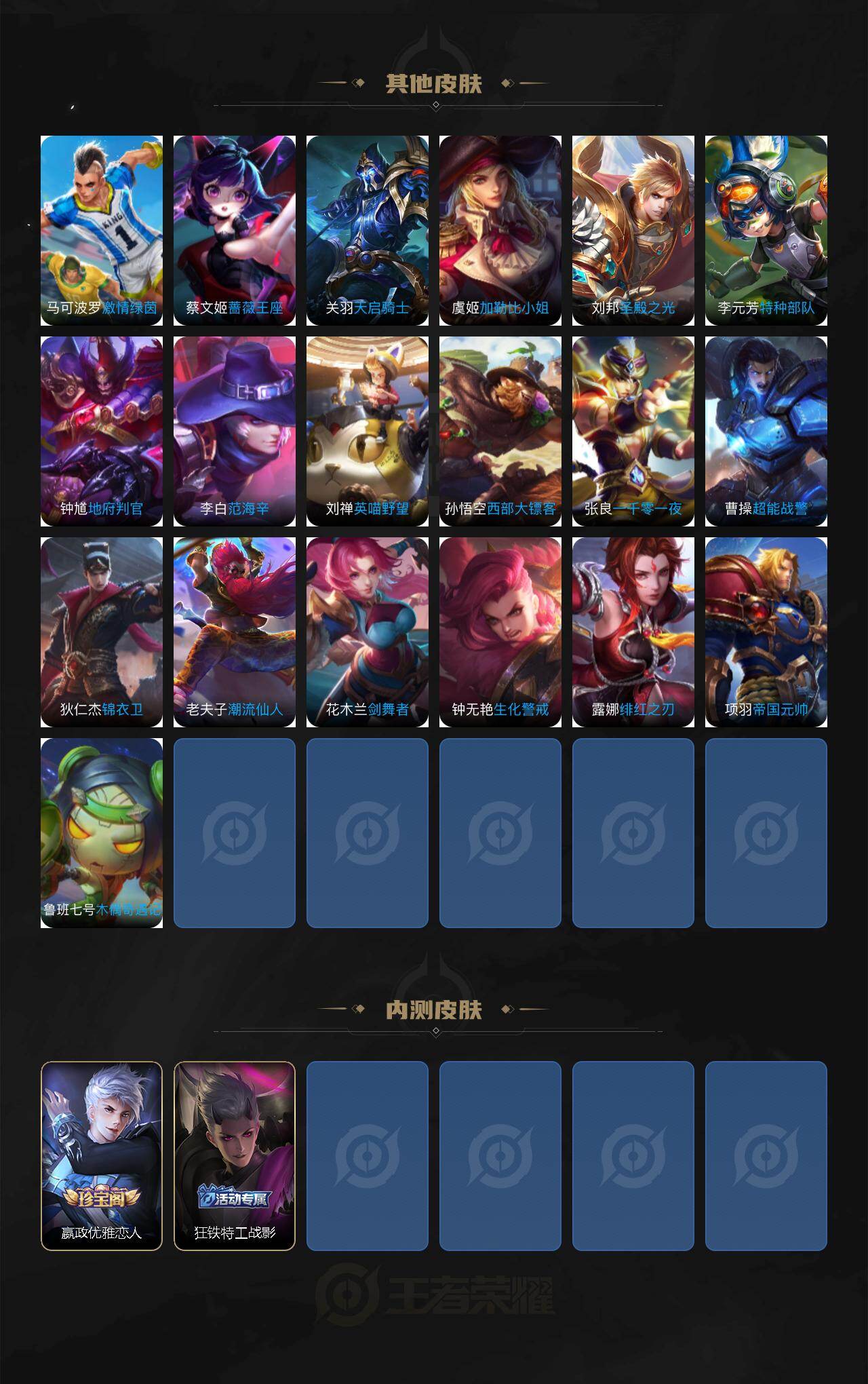 WZCMW4202241王者荣耀账号详情图6