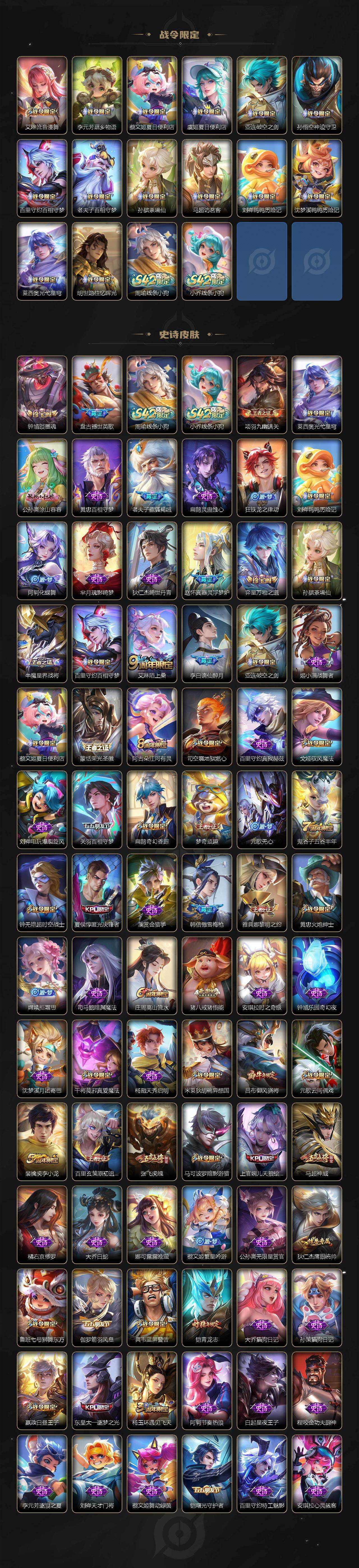 WZCMW4202250王者荣耀账号详情图4