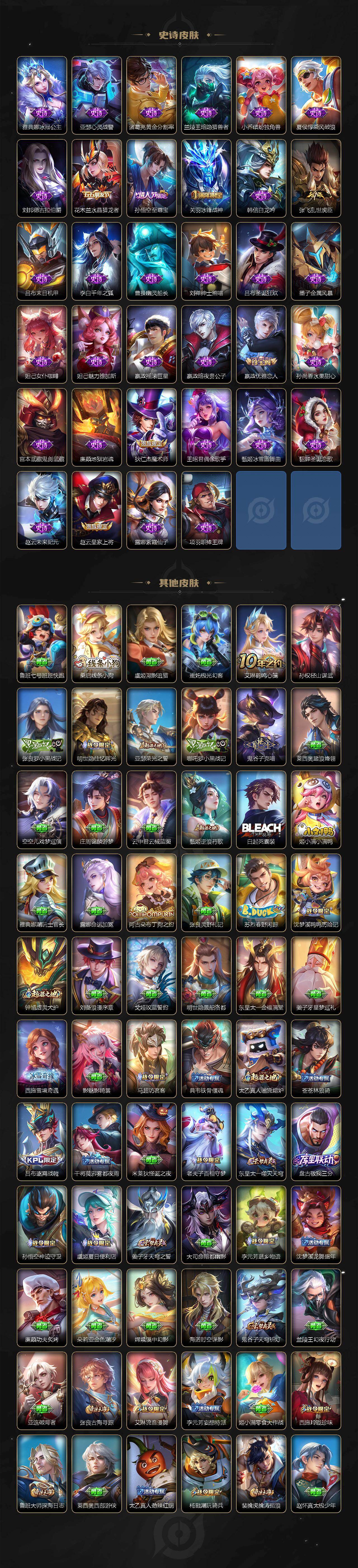 WZCMW4202250王者荣耀账号详情图5