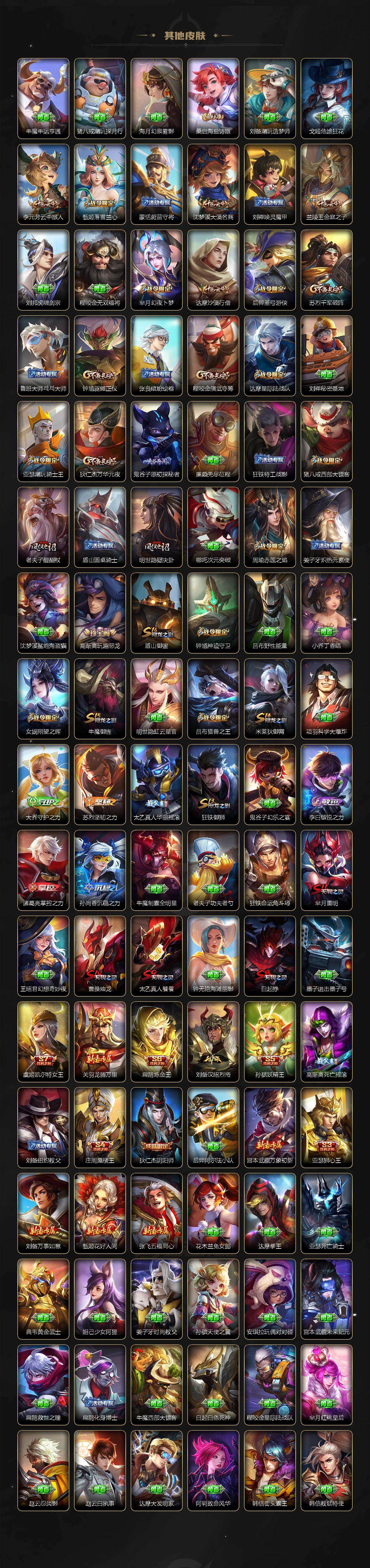 WZCMW4202250王者荣耀账号详情图6