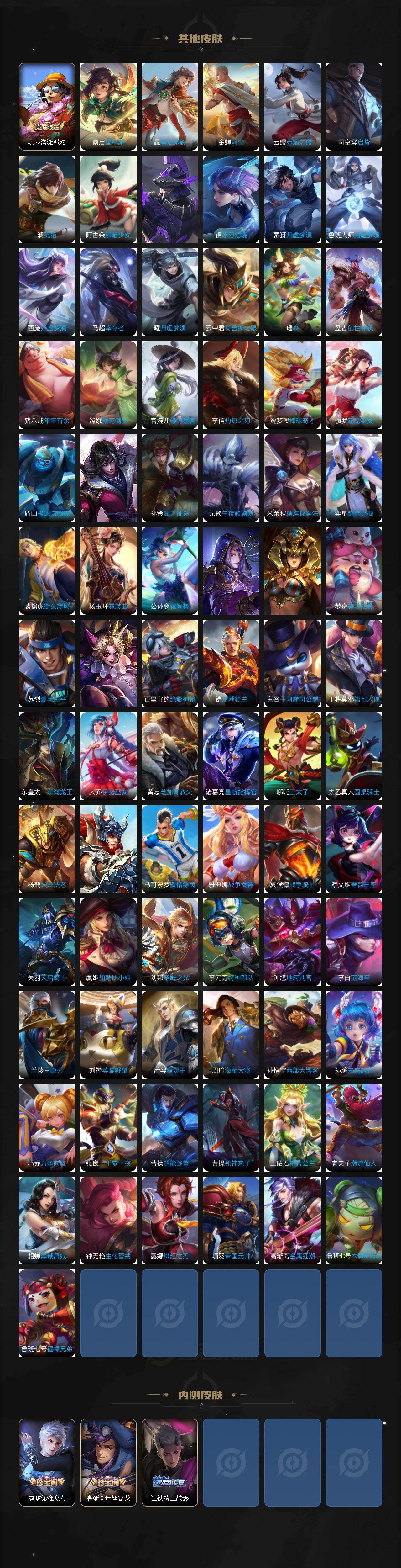 WZCMW4202250王者荣耀账号详情图7