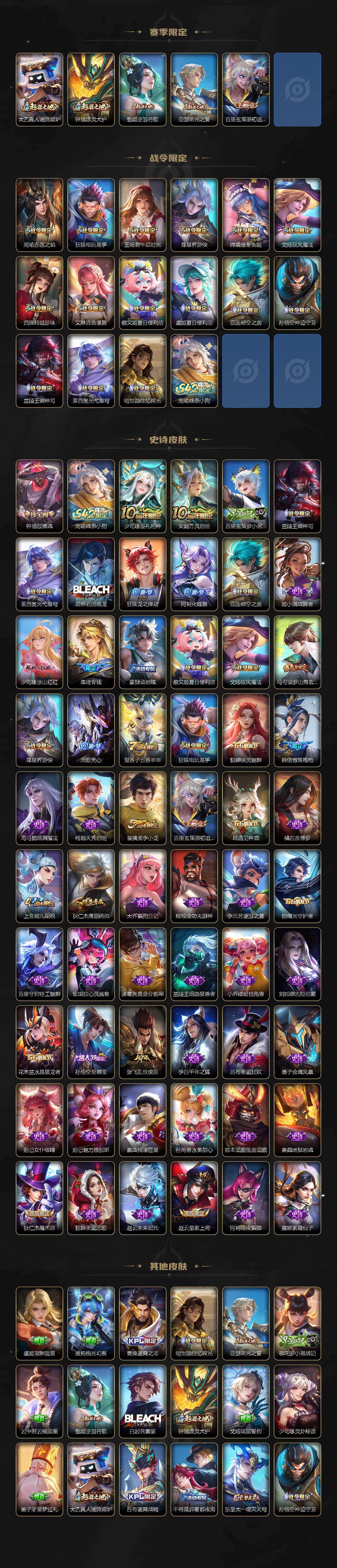 WZCMW4202256王者荣耀账号详情图3