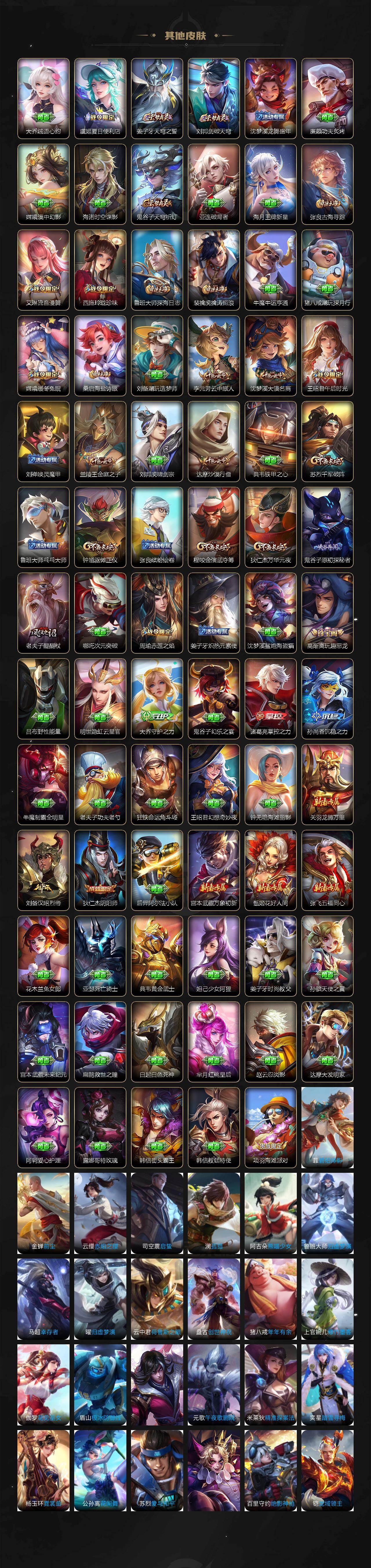 WZCMW4202256王者荣耀账号详情图4