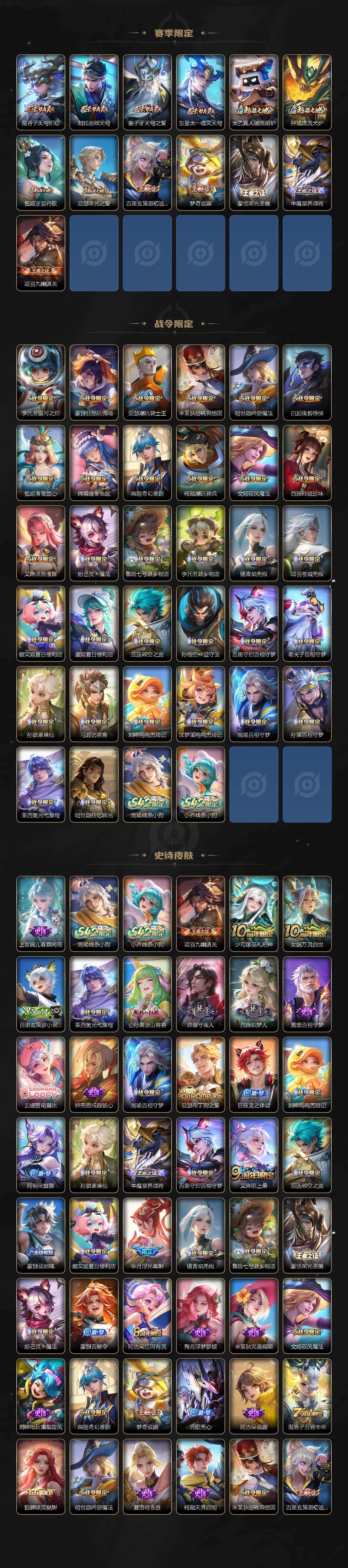 WZCMW4202261王者荣耀账号详情图3